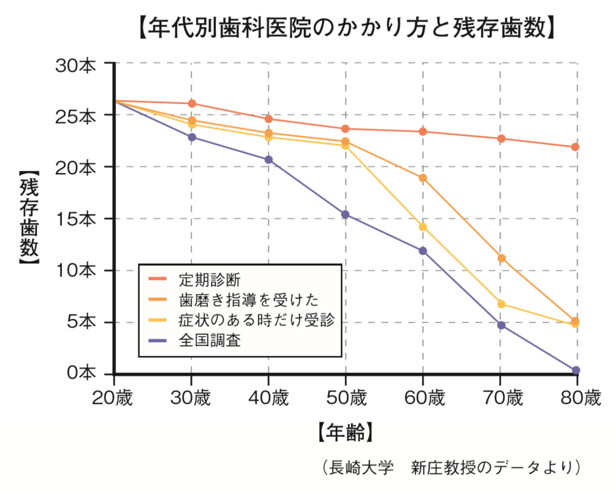 あいしくらぶ